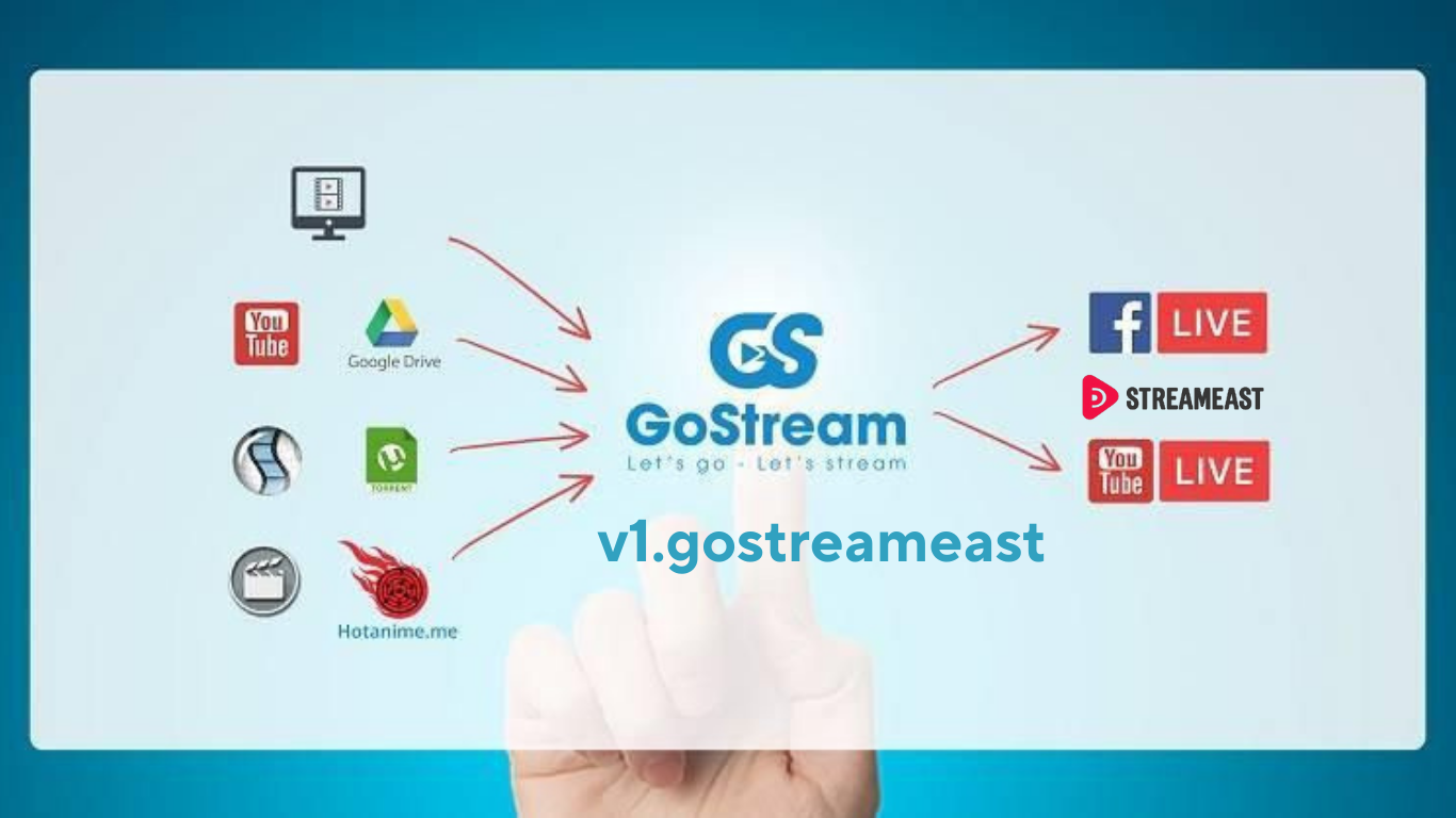 v1.gostreameast
